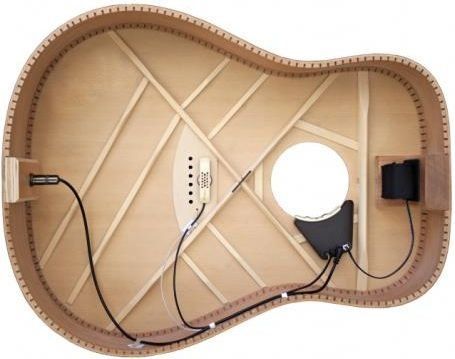 Lr Baggs Anthem System Pickup I Mikrofon Do Gitary Akustycznej ID-CN-163935 фото