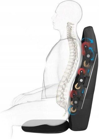 Medisana Масажний килимок Shiatsu Масажер rolkowy kręgosłupa Magic Комфорт 824 eBox-CN-114421 фото